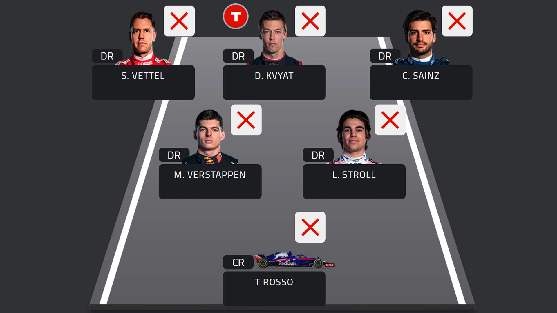 Best Team