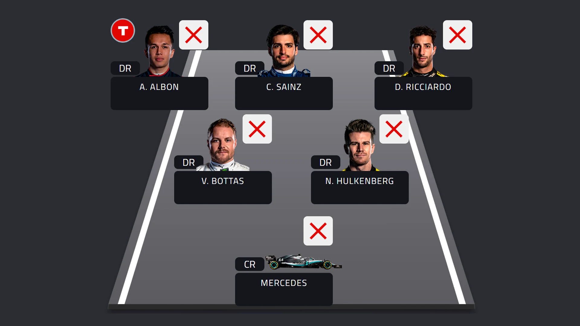 Best Team