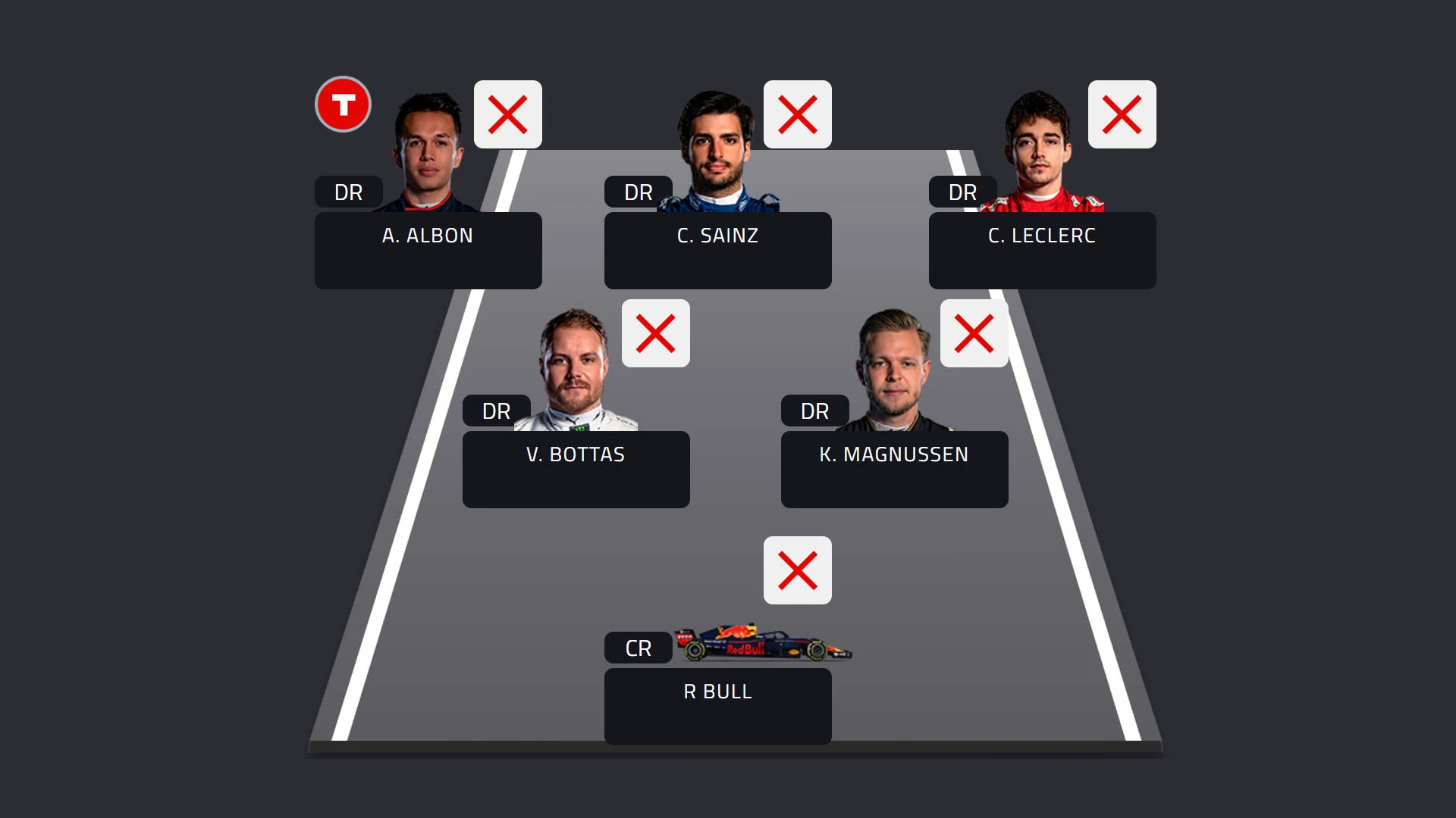Best Team