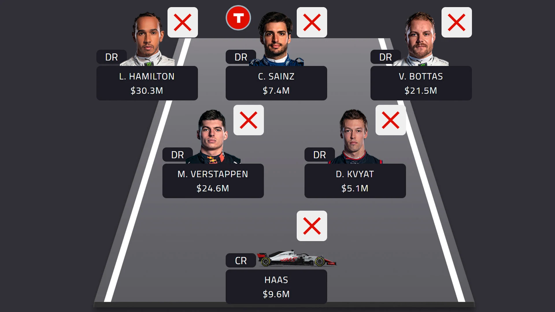 Best Team