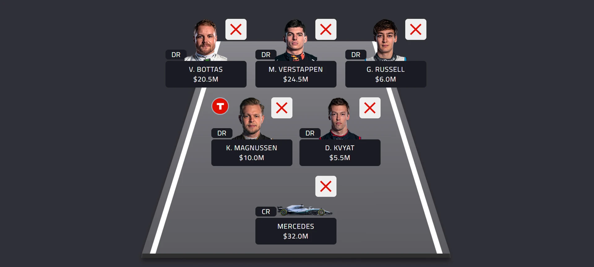 Best team