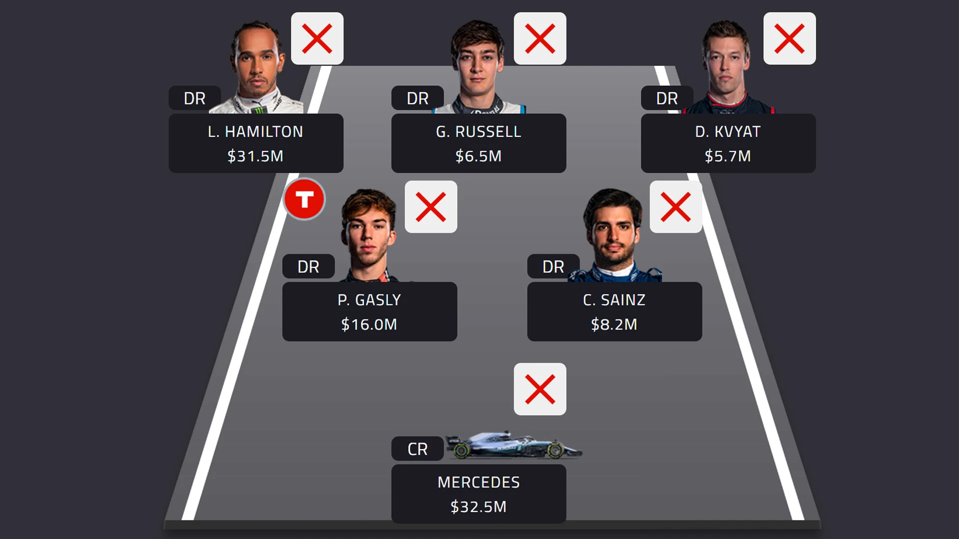 Monaco BEST