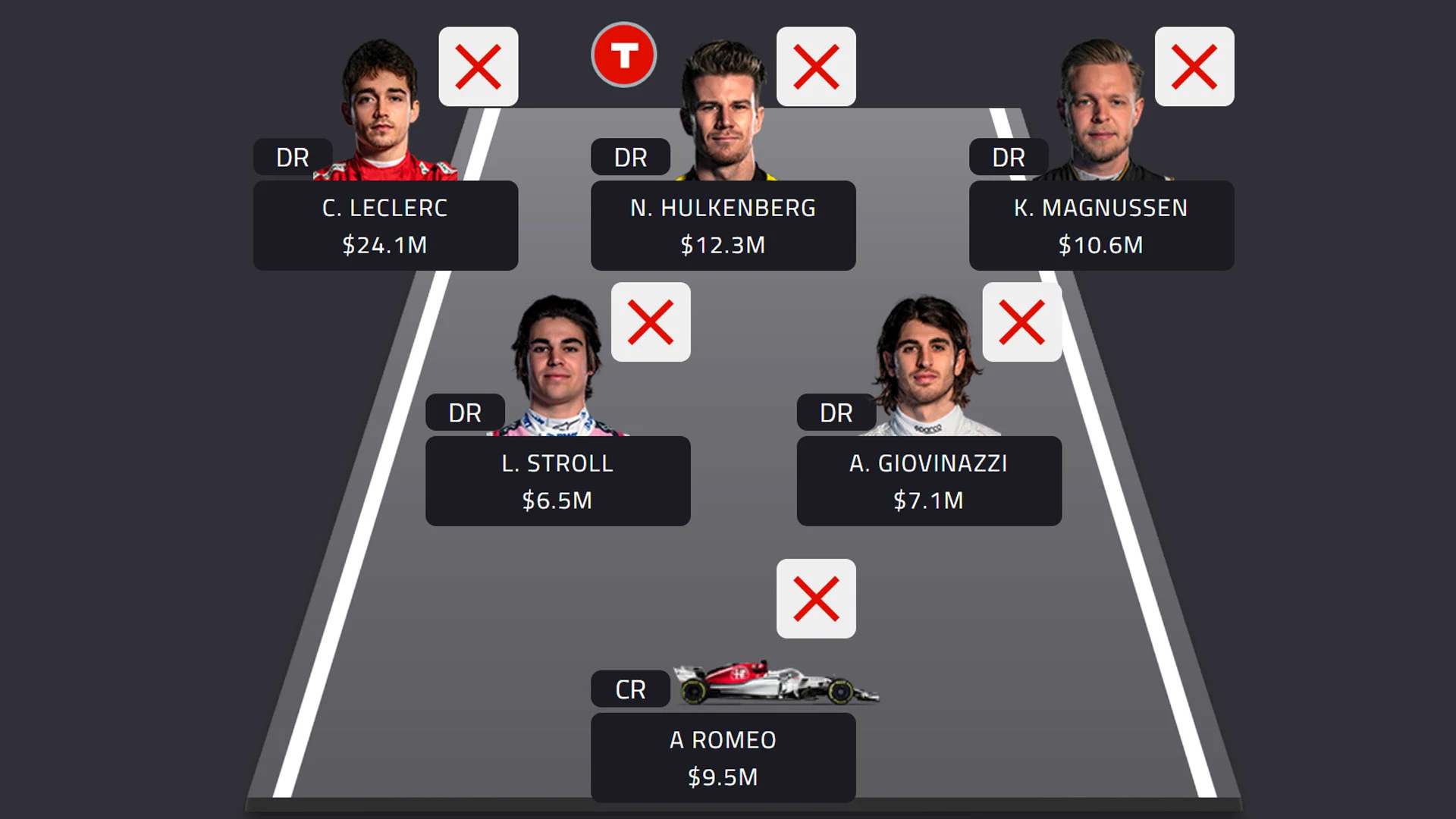 Monaco WORST