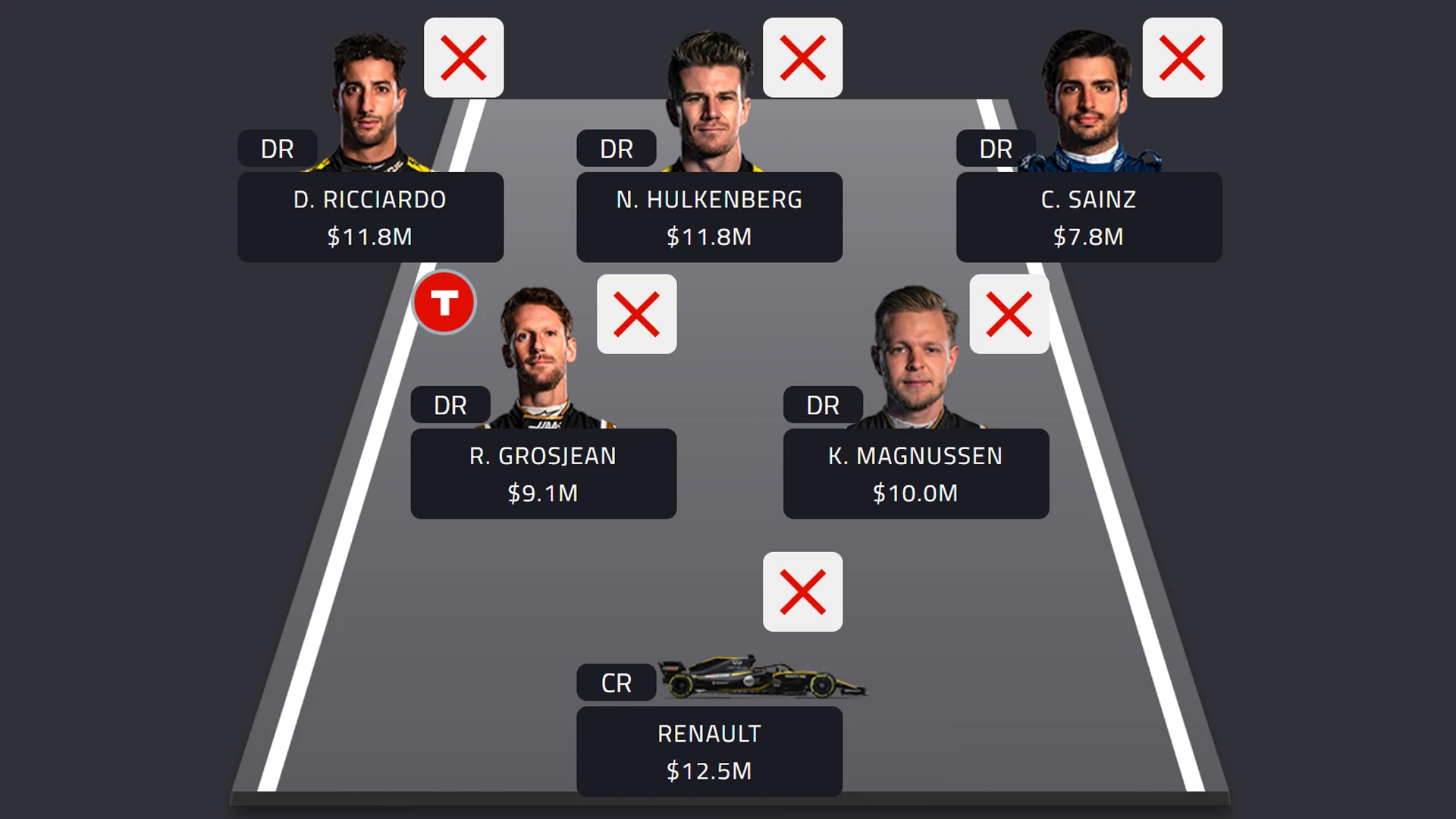 Worst Team