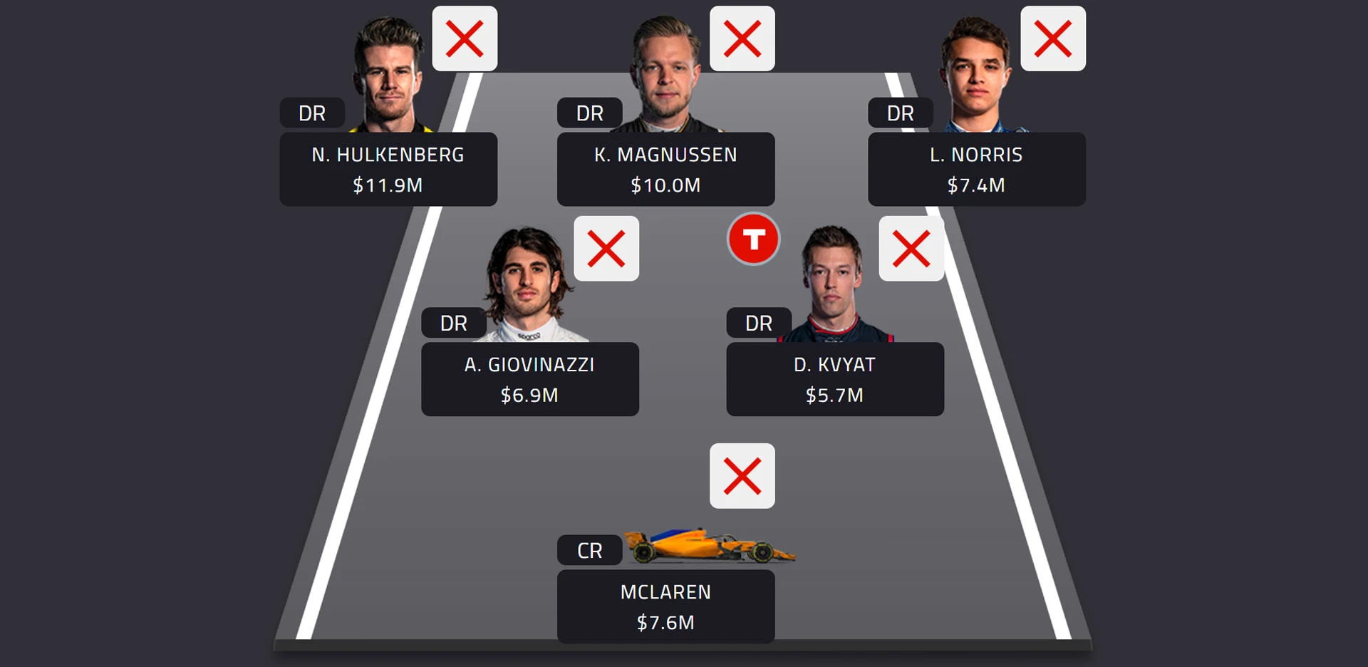 Worst Team