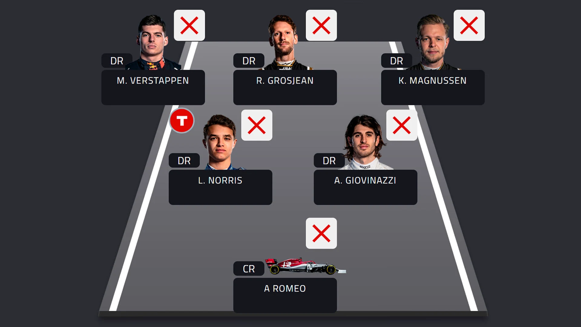 Worst Team