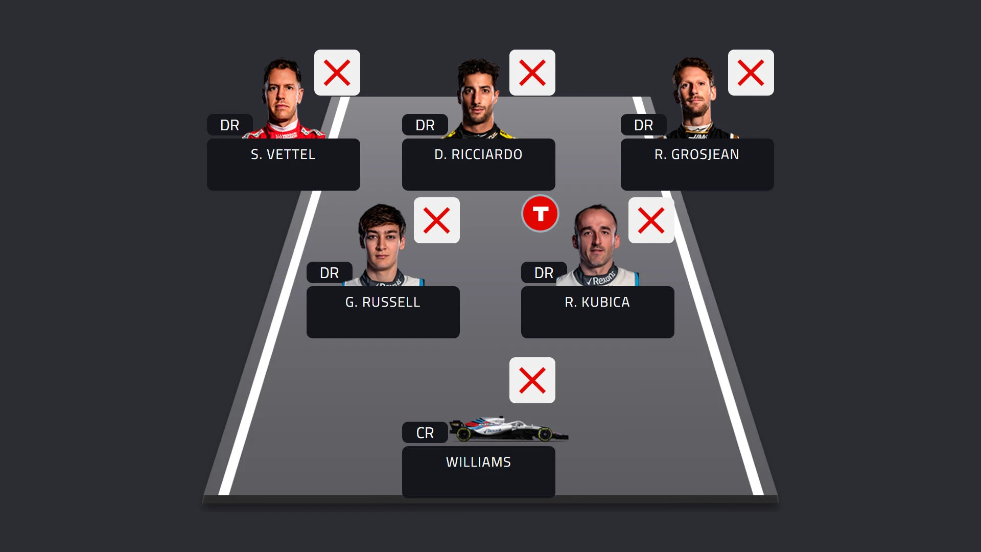 Worst Team