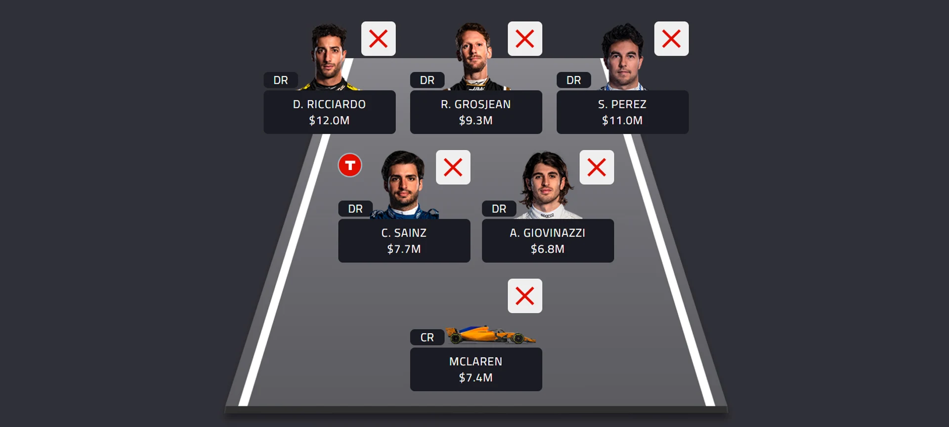 Worst team