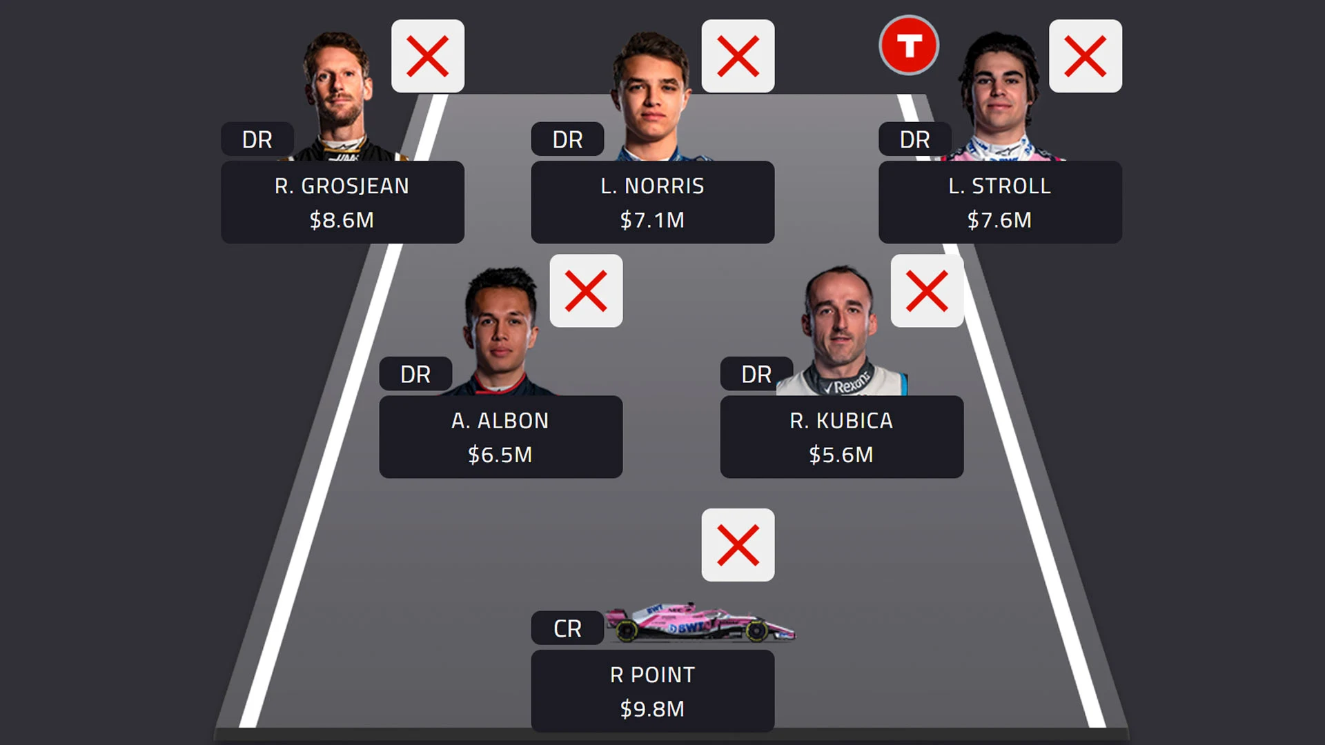 Worst team