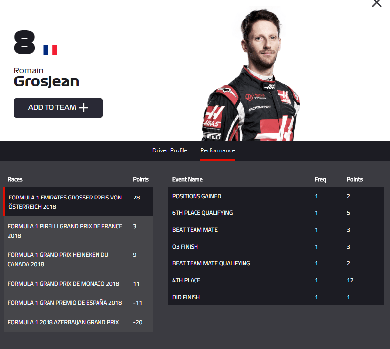 Grosjean