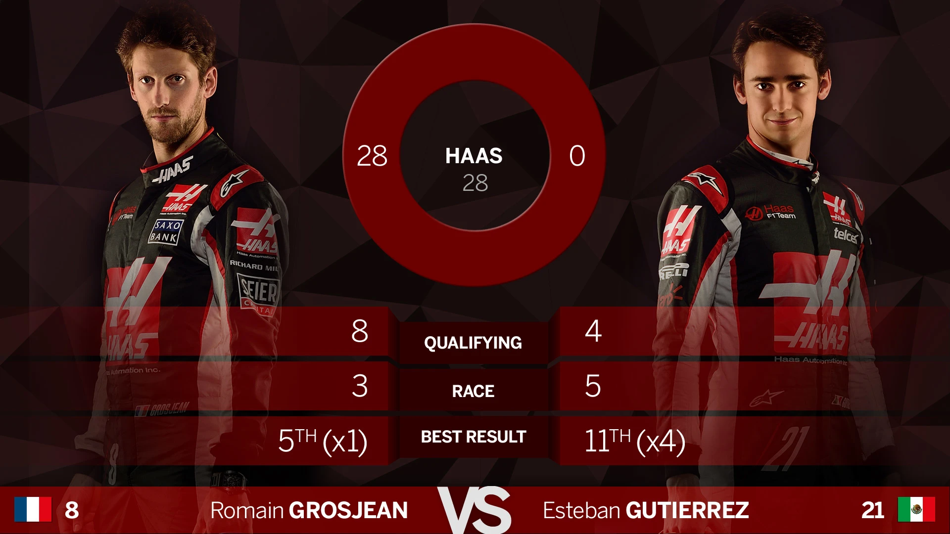 haas.jpg