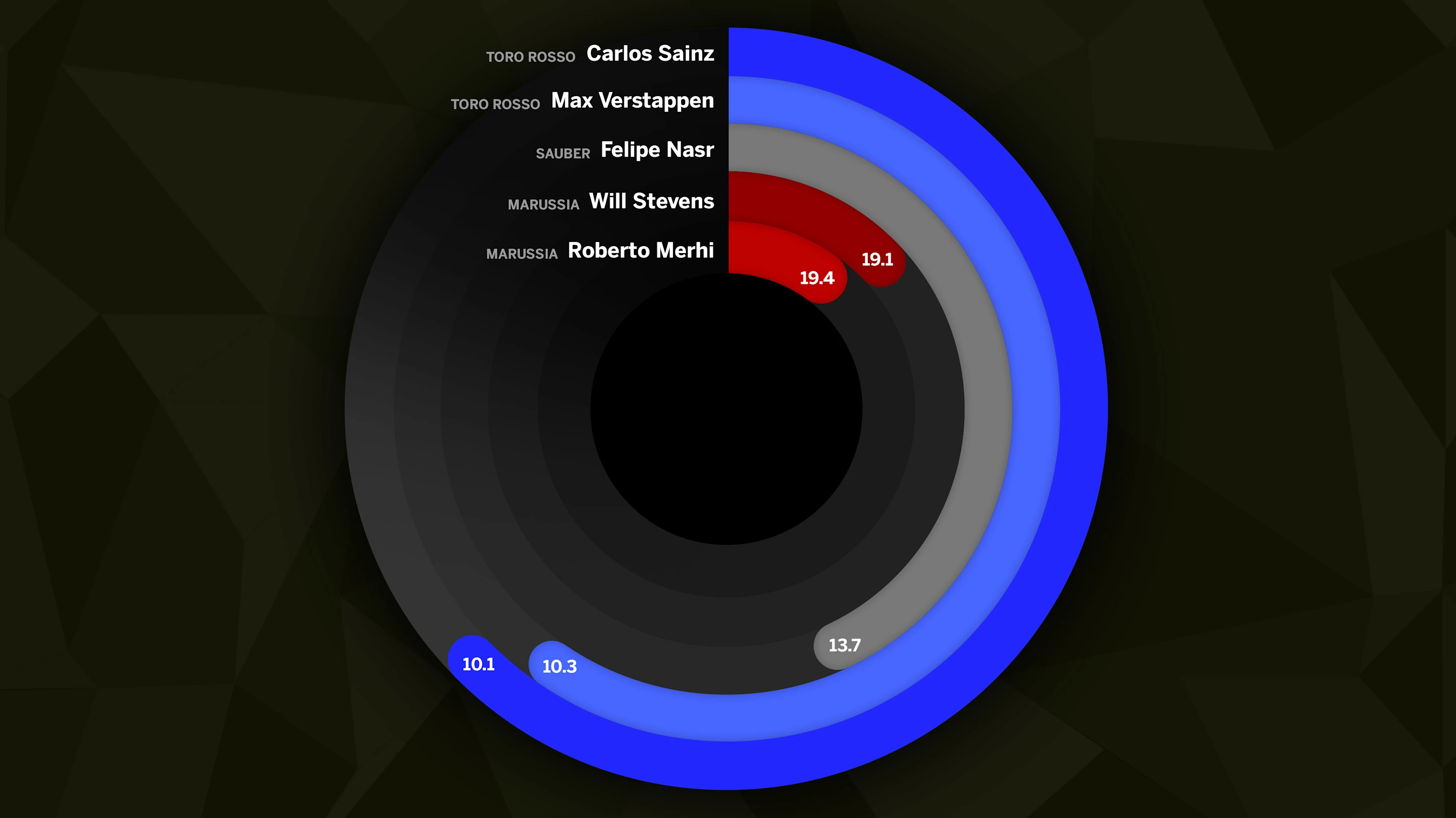 average-qualifying-position_new.jpg