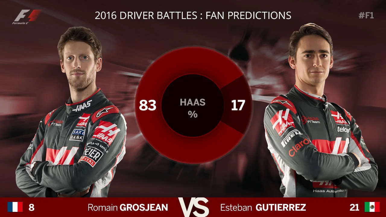haas.jpg