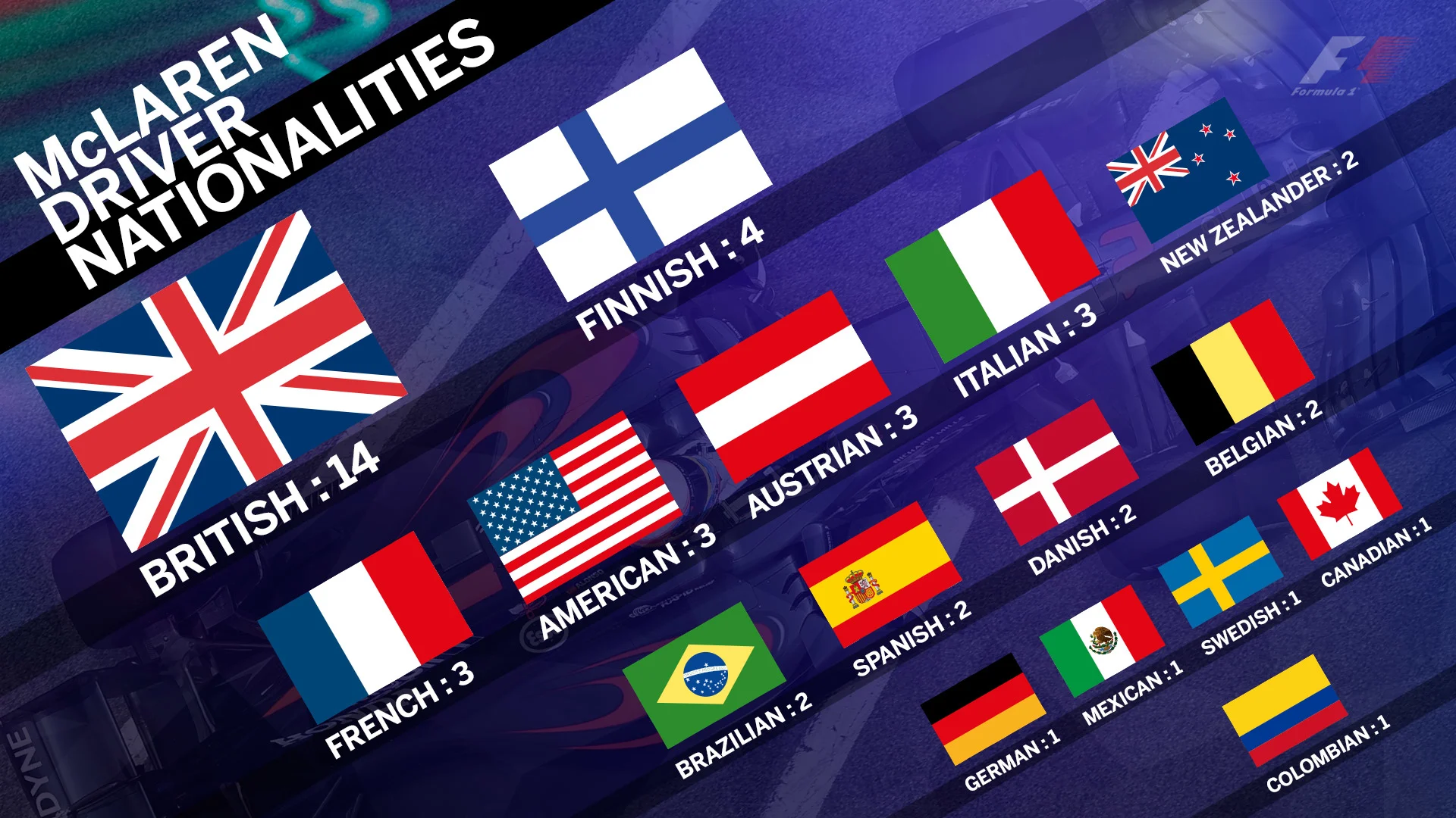 nationalities_mk2.jpg
