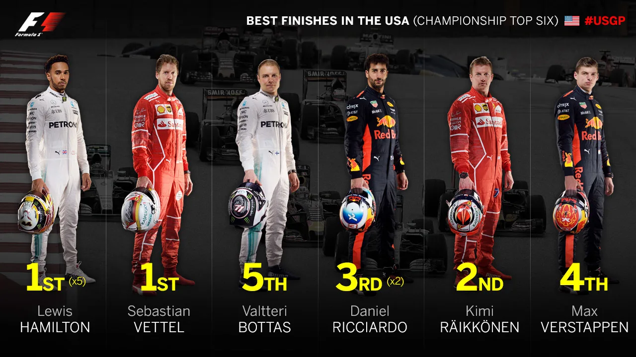 best-finishes