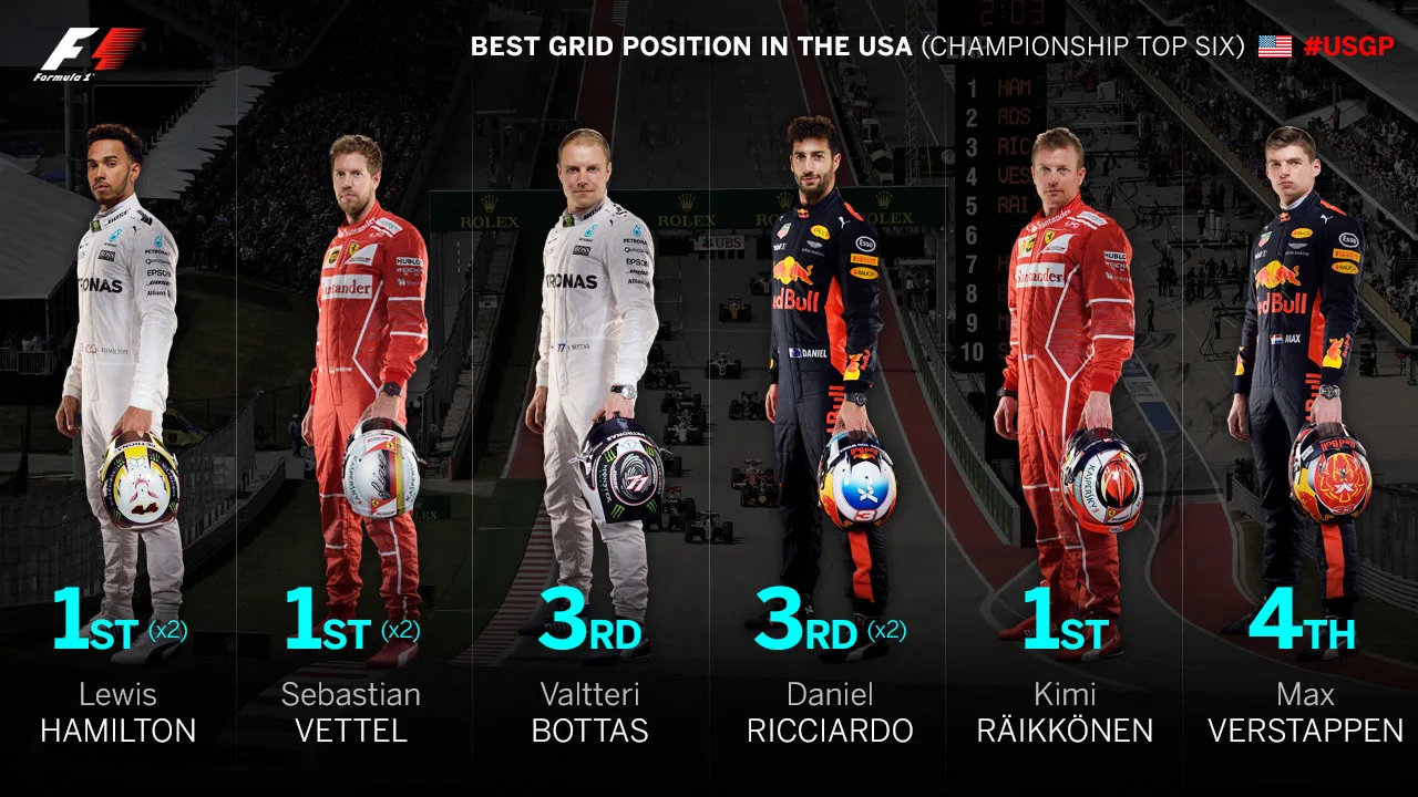 best-grid