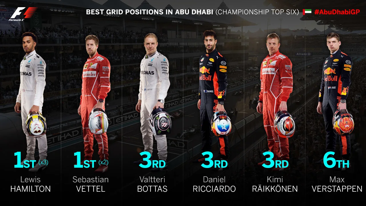 best-grid-abu.jpg