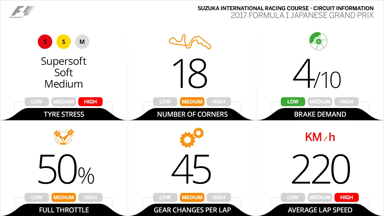 circuit-information-japan.jpg