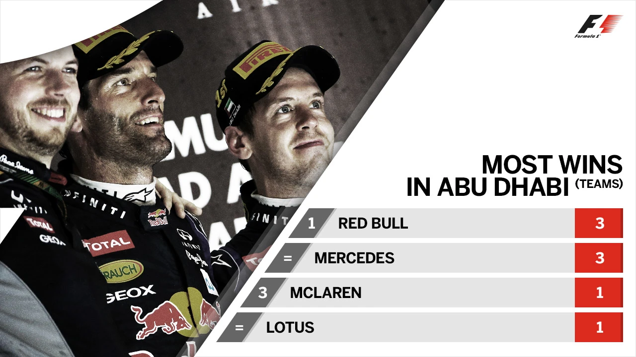 most-wins-team-abu.jpg