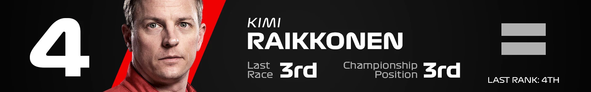 4 RAI