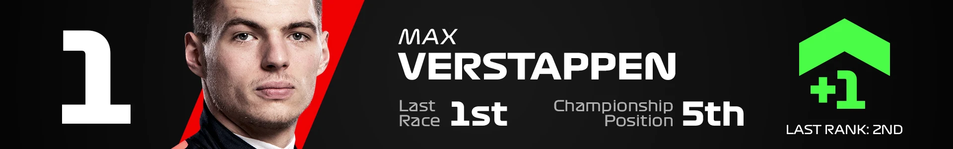 1 VER