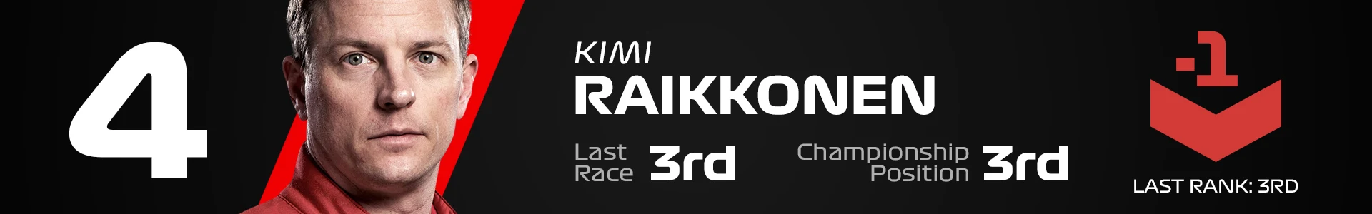 4 RAI