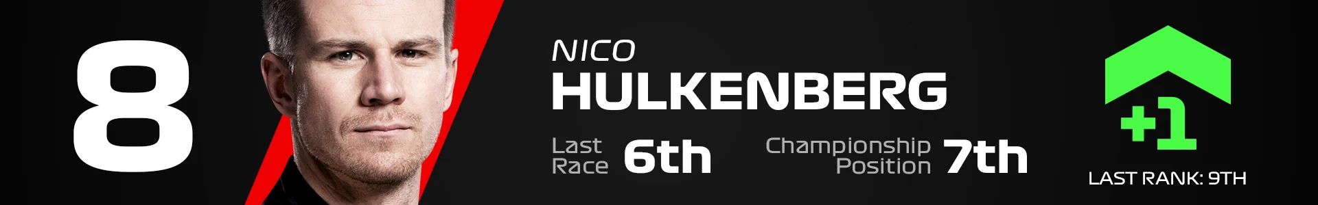 8 HUL