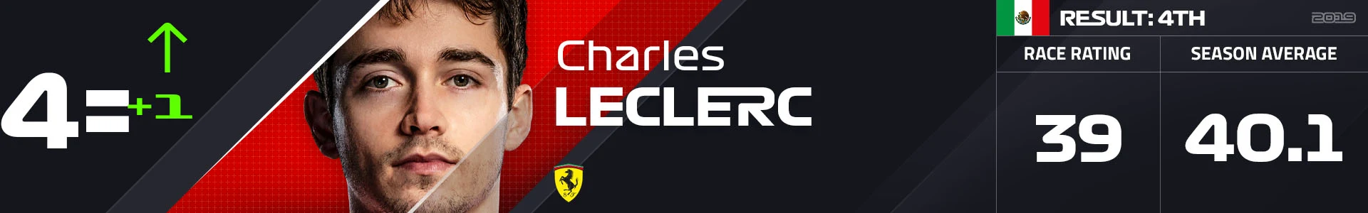 4= LEC