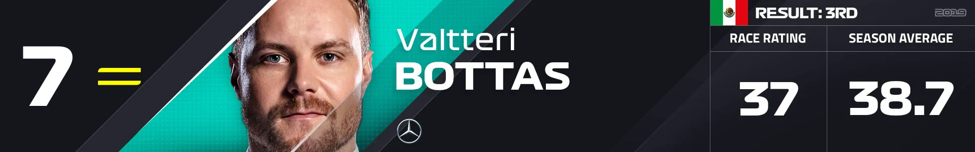 7 BOT
