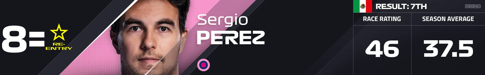 8= PER