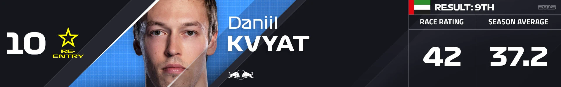 10 KVY