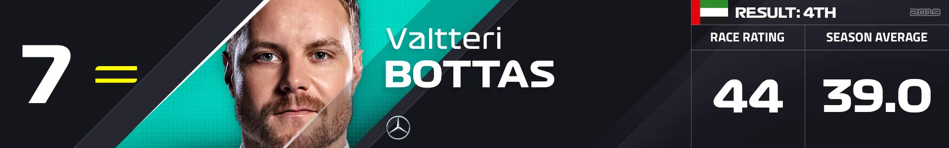 7 BOT