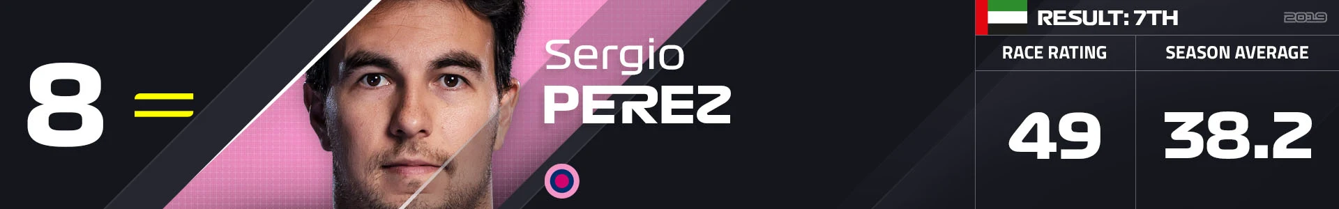 8 PER
