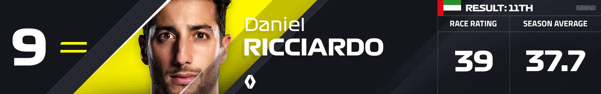 9 RIC