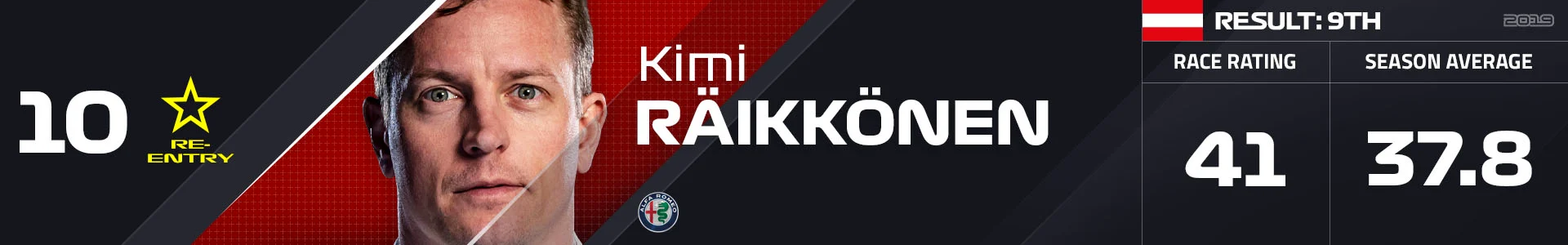 10 RAI