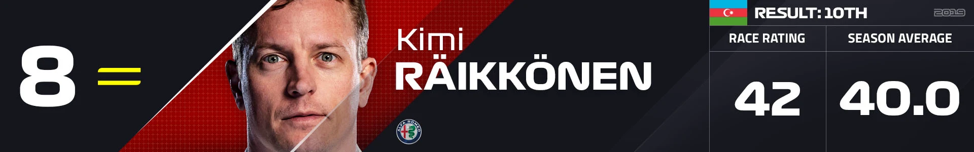 8 RAI