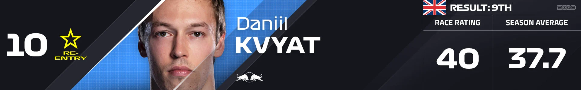 10 KVY