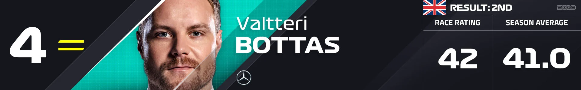 4 BOT