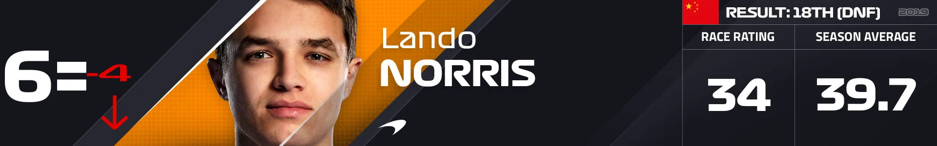 6= NOR