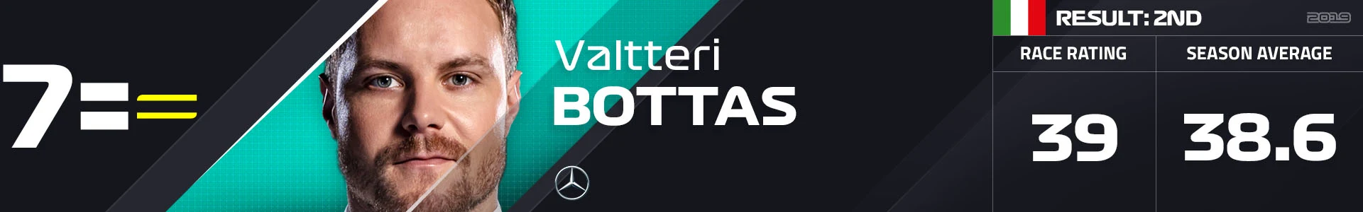 7= BOT