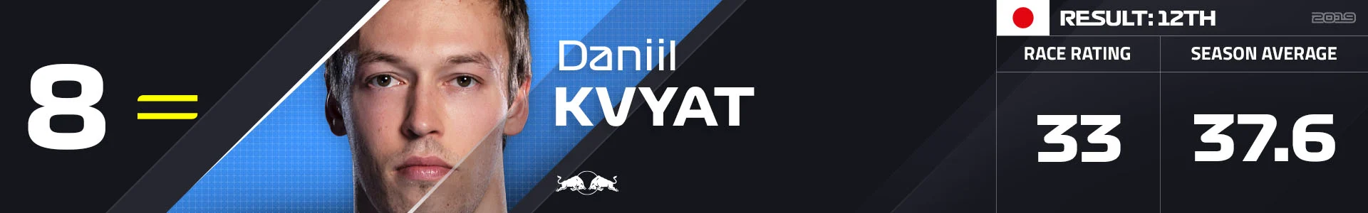 8 KVY