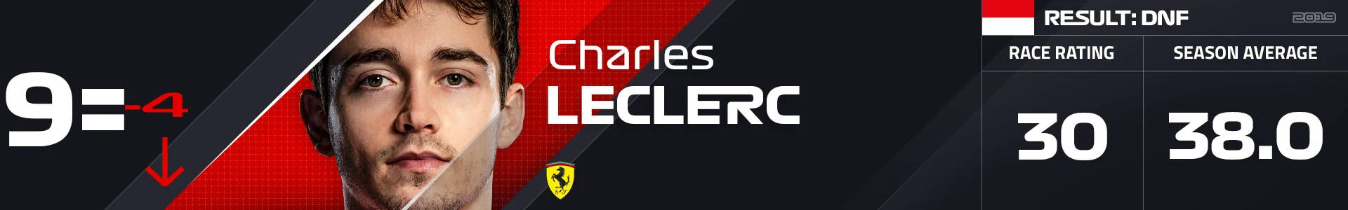 9= LEC