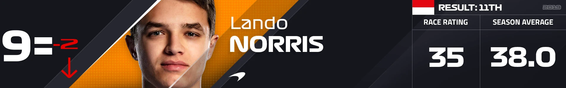 9= NOR