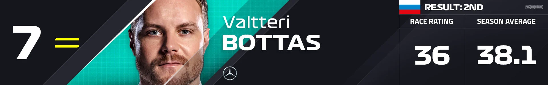 7 BOT