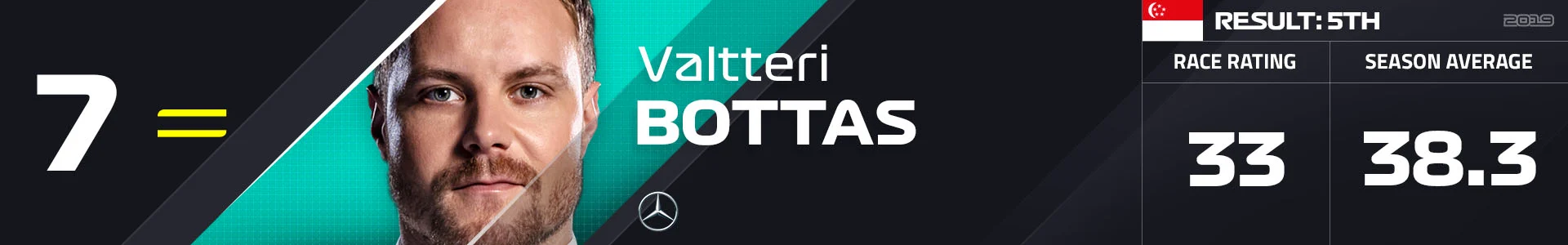 7 BOT
