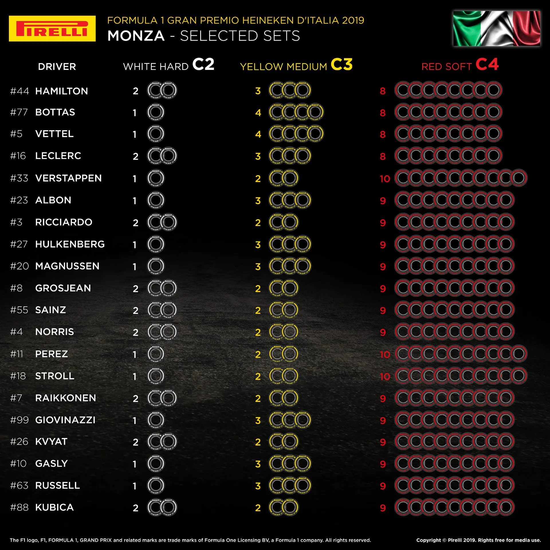 14-it-selected-sets-per-driver-en-974318-crop-compressor.jpg