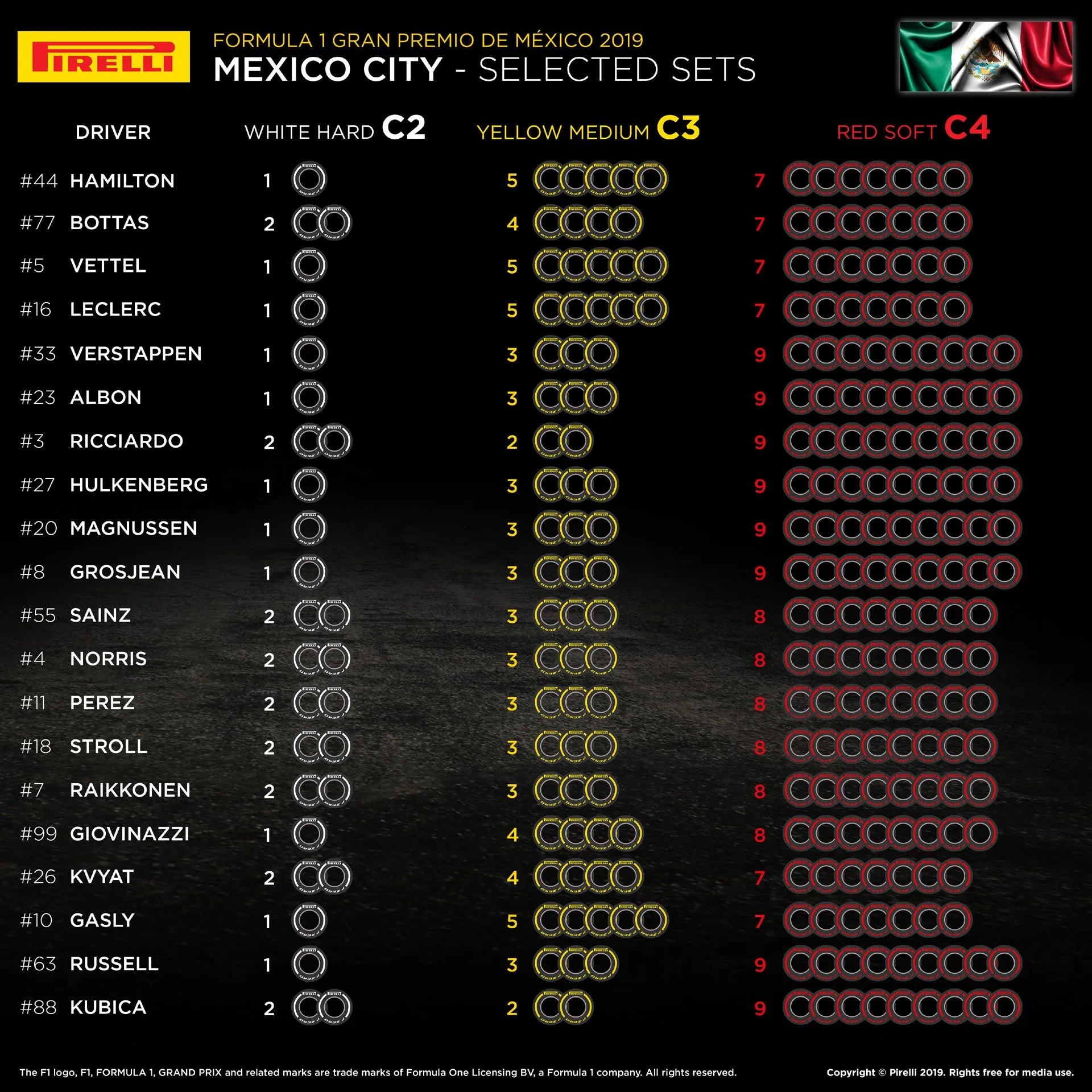 18-mx-selected-sets-per-driver-en-105126-resize-compressor.jpg