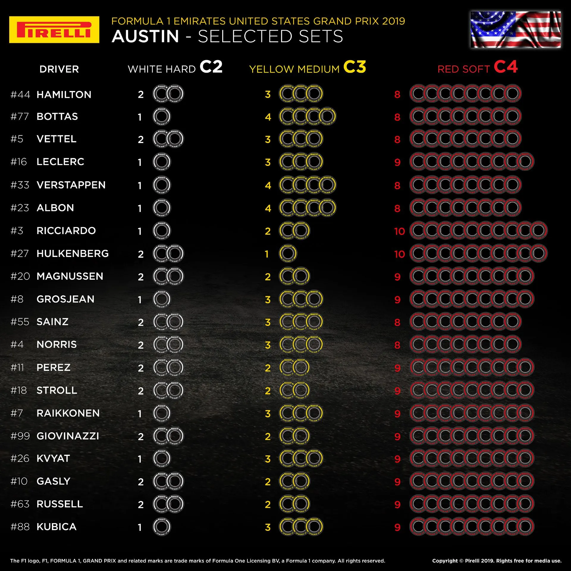 19-us-selected-sets-per-driver-en-559278-resize-compressor.jpg