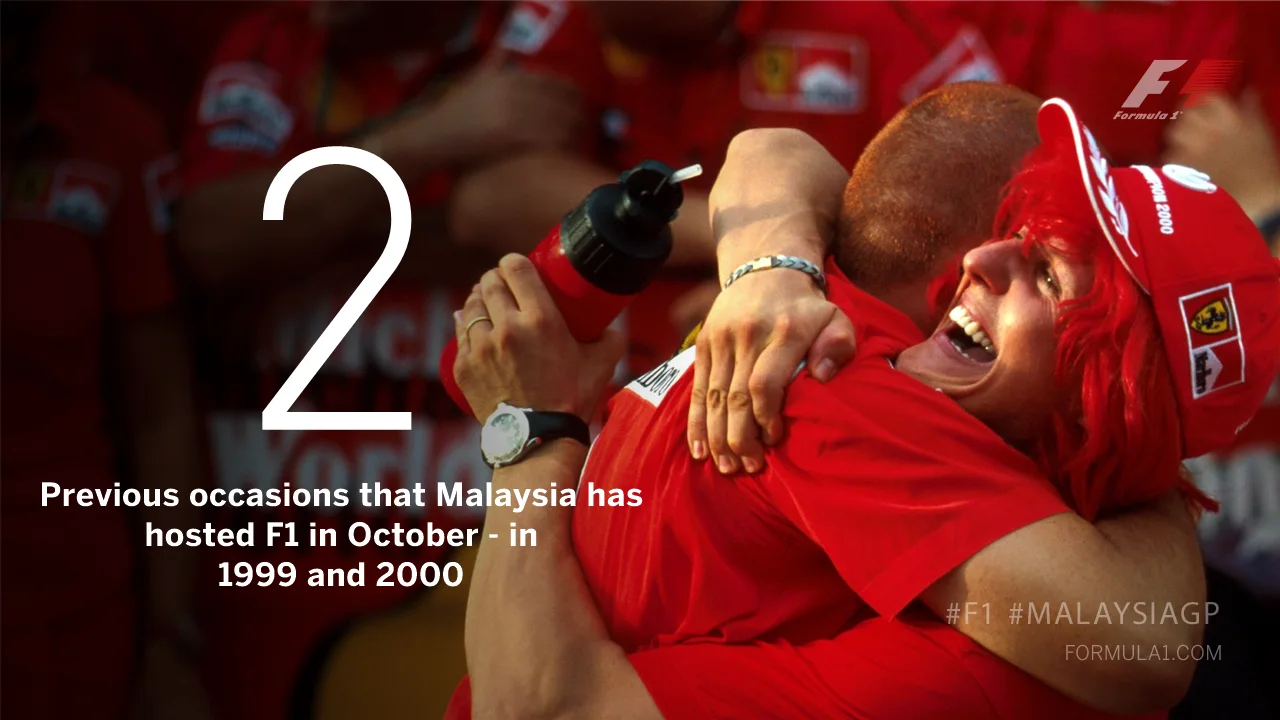 Malaysia 2000.png