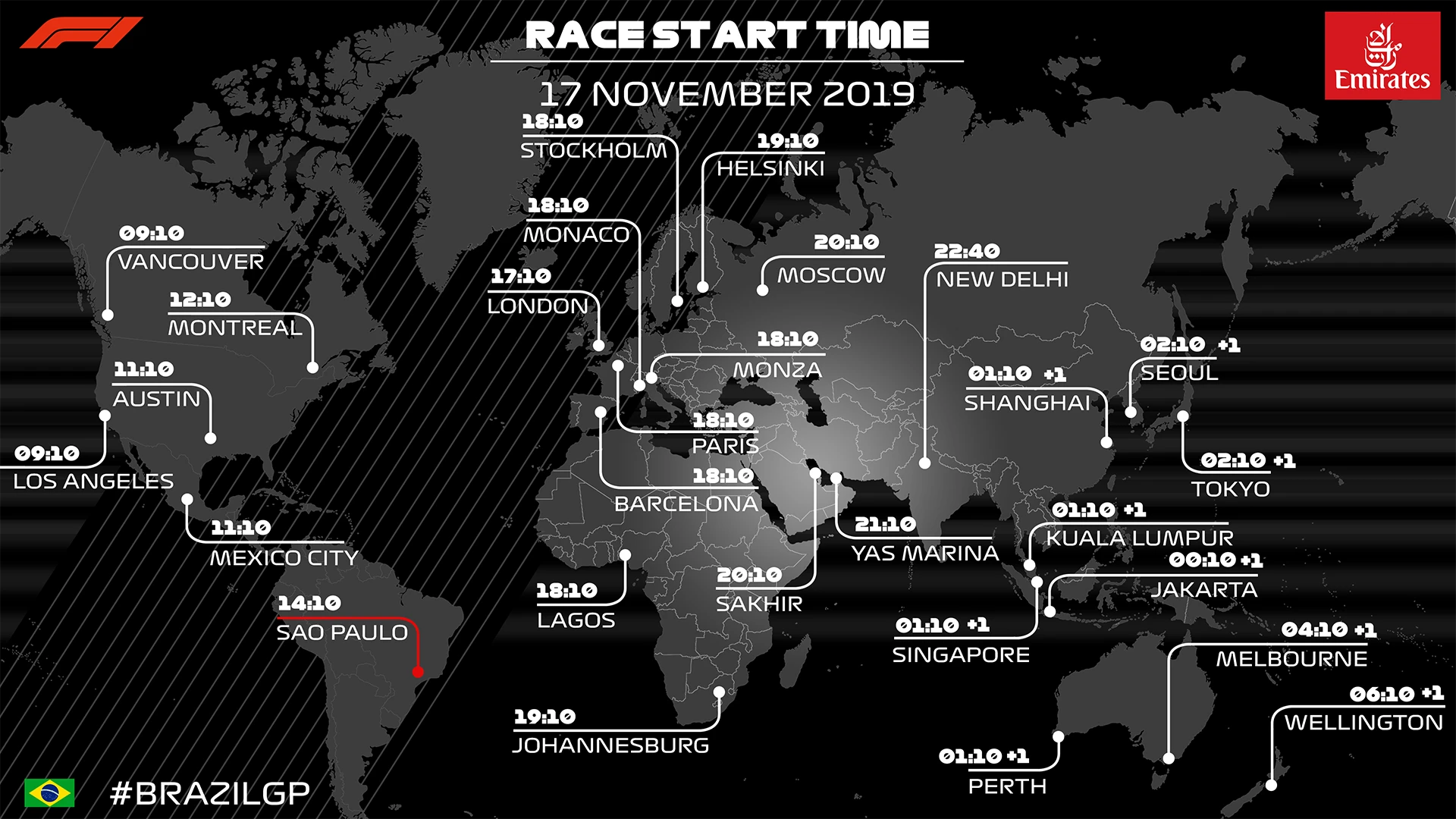 Race